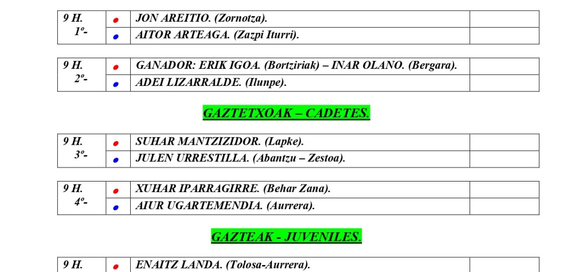 Foto evento